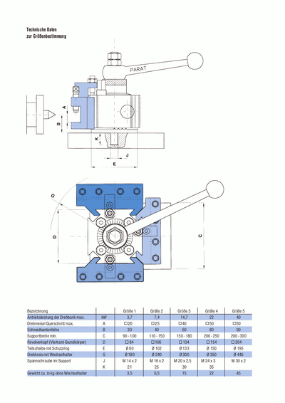 PARAT 4fach Revolverkopf - RD 1